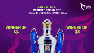 Final: Winner of Q1 v Winner of Q2